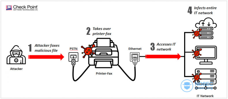 HP-OfficeJet-all-in-one-inkjet-printer-2.png