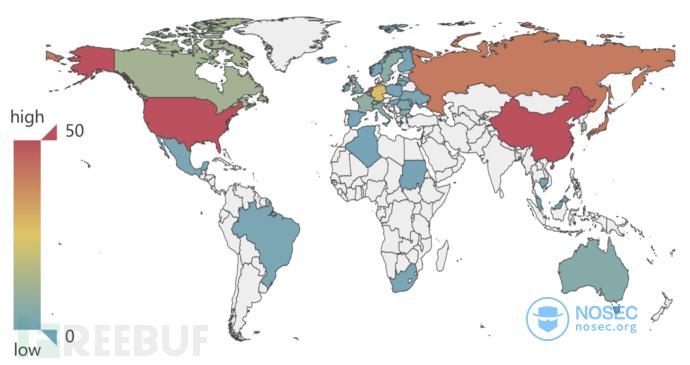 图2 C&C全球分布图